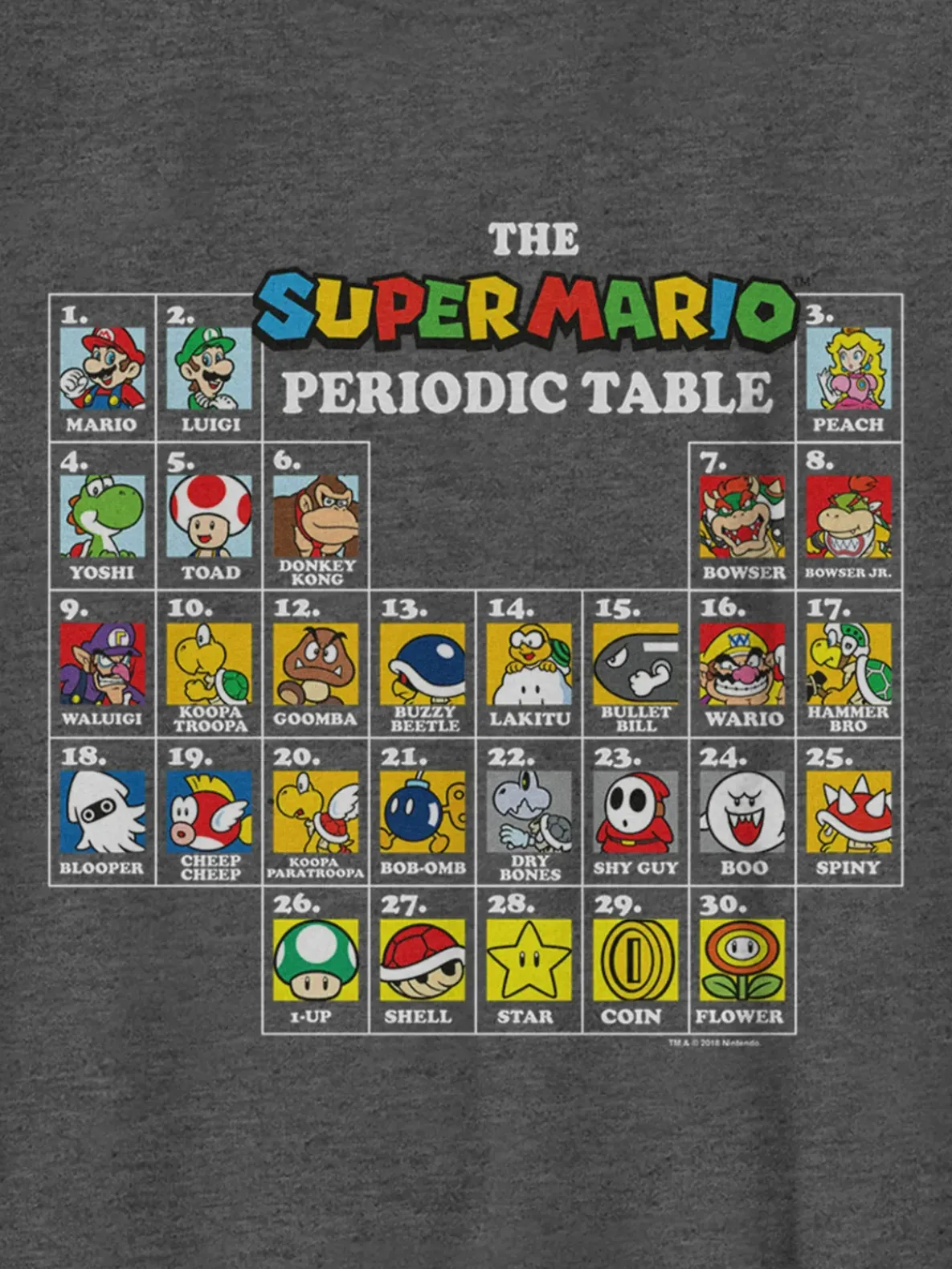 Kids Nintendo Periodic Table Graphic Tee