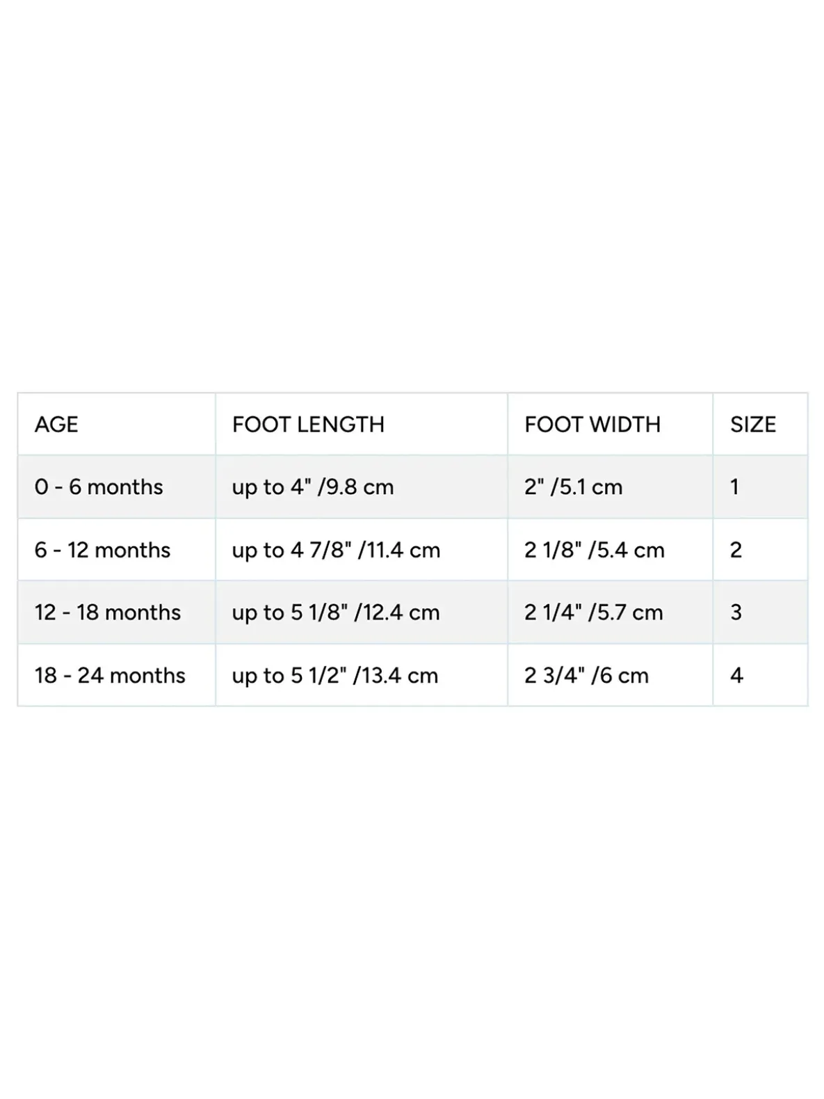 Robeez Baby Ramsey Soft Soles